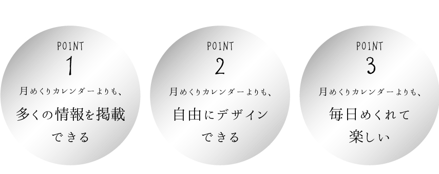 ポイント1、月めくりカレンダーよりも多くの情報が掲載できる。ポイント2、月めくりカレンダーよりも、自由にデザインができる。ポイント3月めくりカレンダーよりも、毎日めくれて楽しい。"width="700"